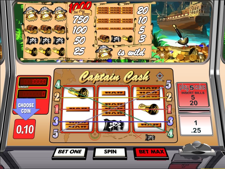 Captain Cash Slot Review